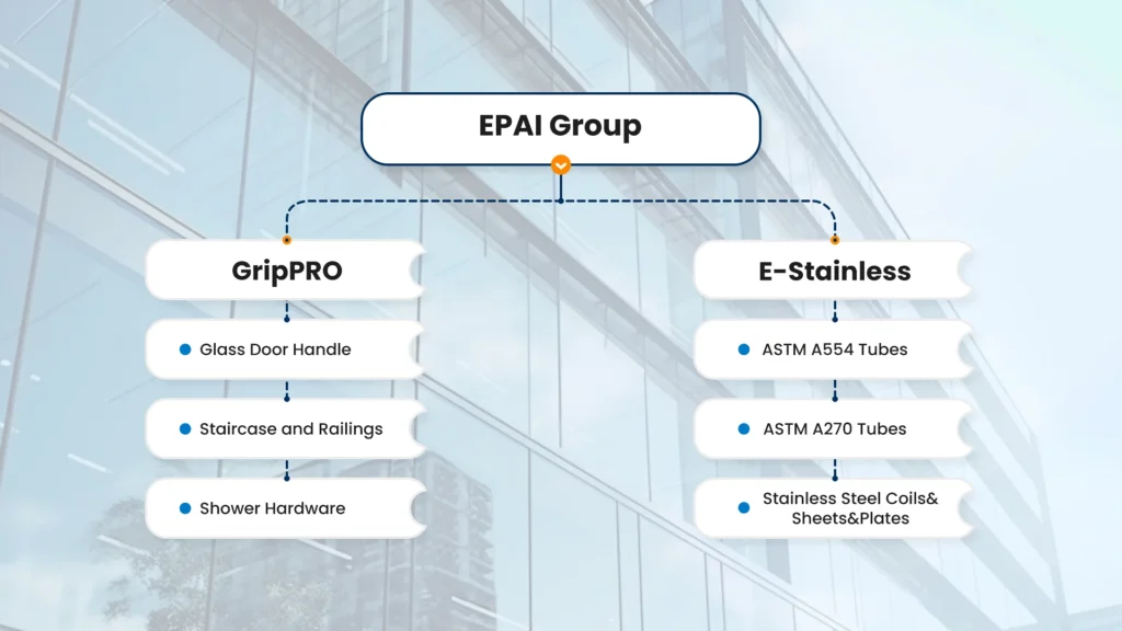 E-stainless-about-us